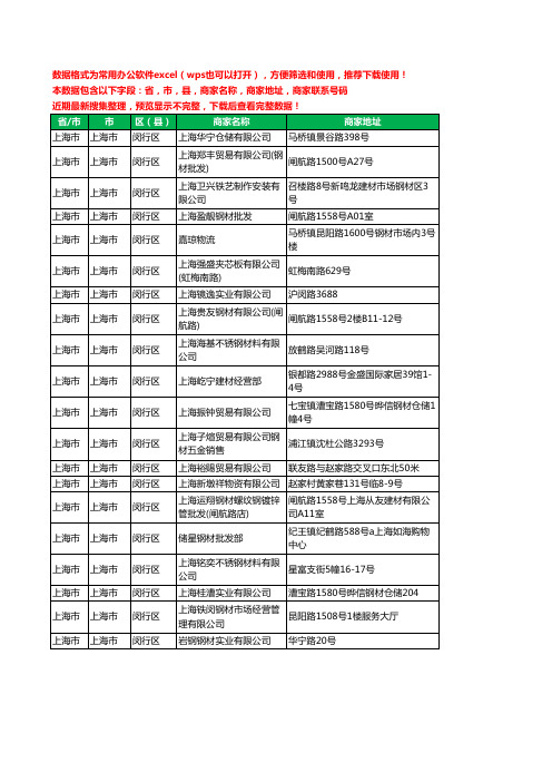 2020新版上海市上海市闵行区模具钢材工商企业公司商家名录名单联系电话号码地址大全20家