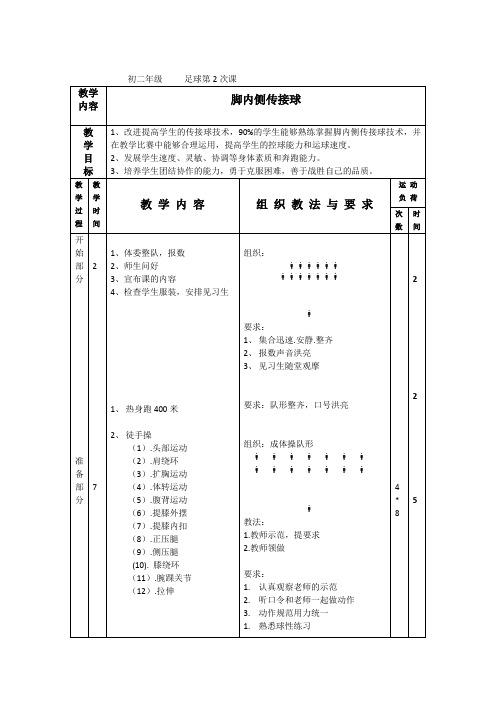 初中足球教案《脚内侧传接球》