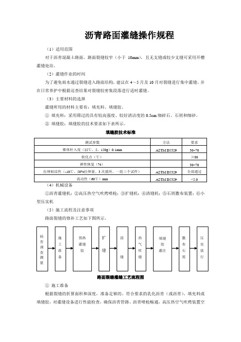 灌缝操作规程