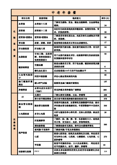 三甲医院体检中老年项目