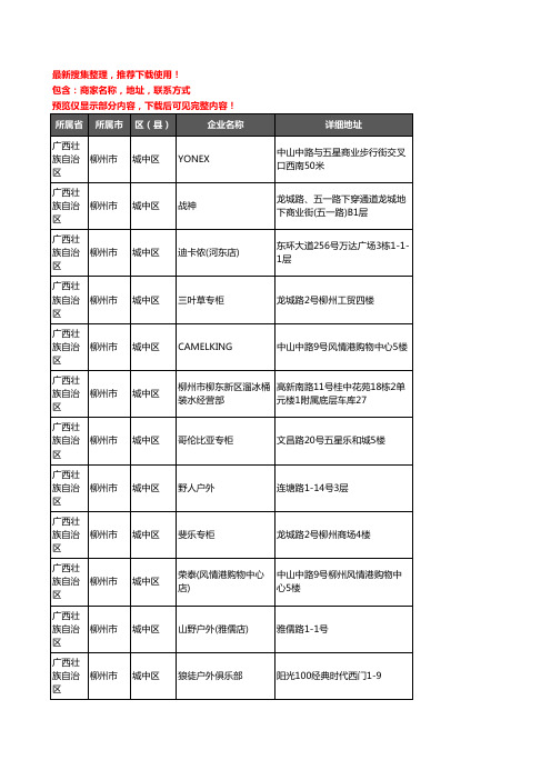 新版广西壮族自治区柳州市城中区户外用品企业公司商家户名录单联系方式地址大全15家