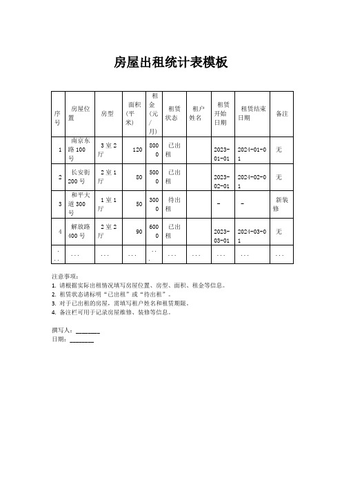 房屋出租统计表模板