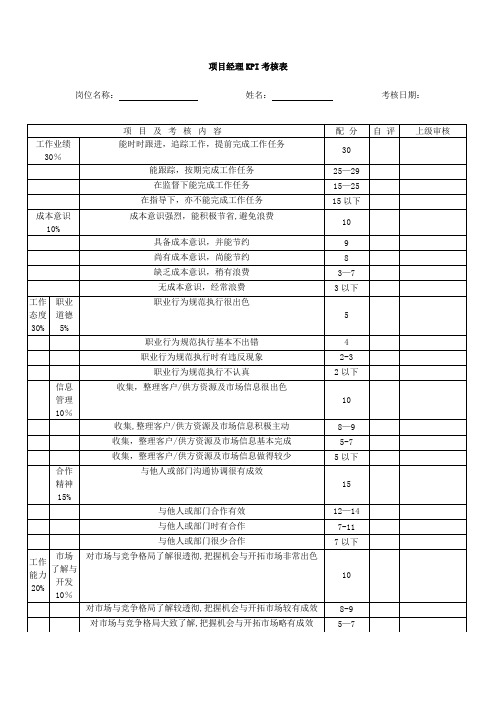 项目经理KPI考核表