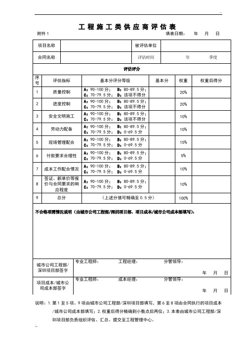 工程施工类供应商评估表