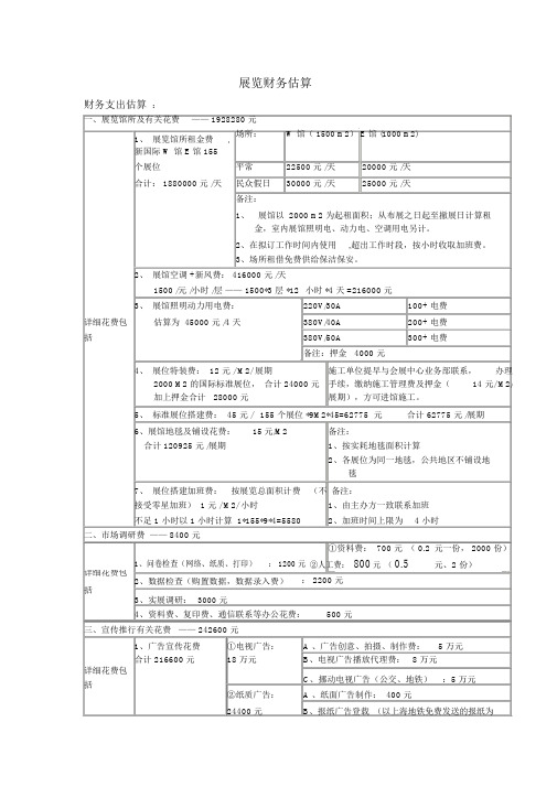 展览财务预算