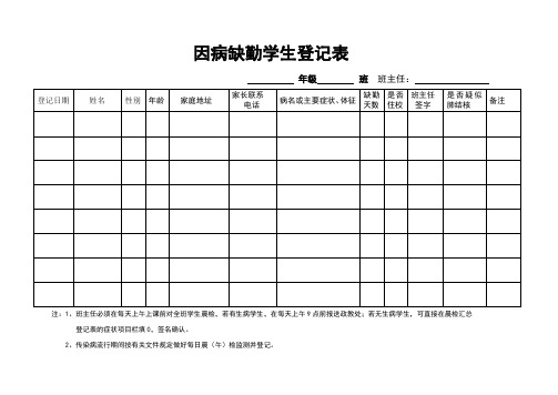 因病缺勤病因追查与登记记录表