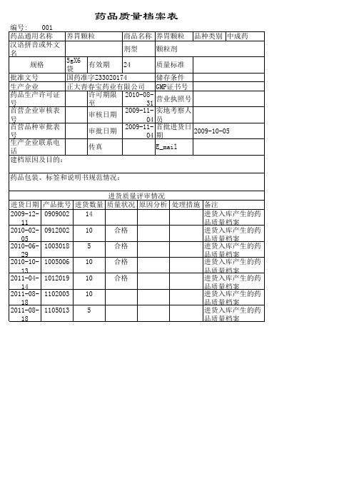 GSP药品质量档案表