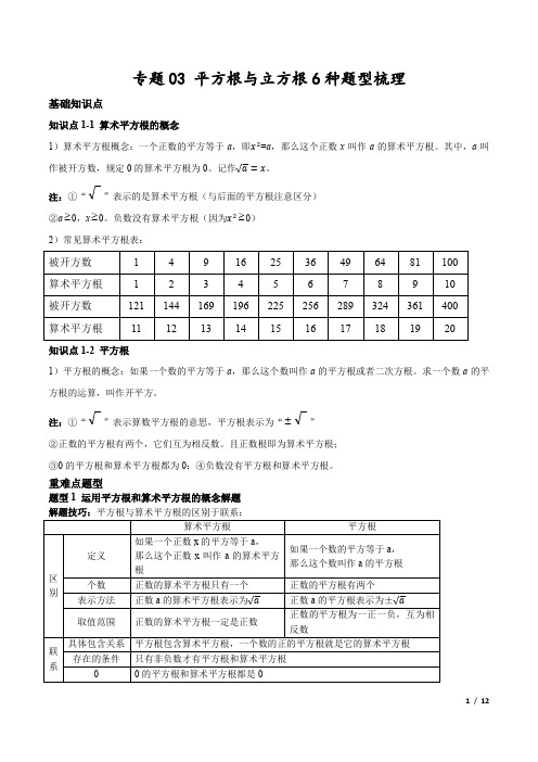 专题03 平方根与立方根章节6种题型梳理