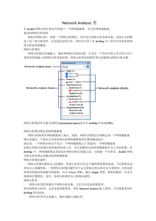 ArcGis  Network Analysis