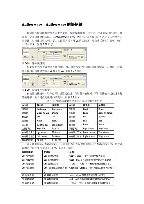 Authorware  Authorware的快捷键