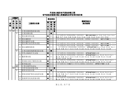 升压站电气安装项目划分