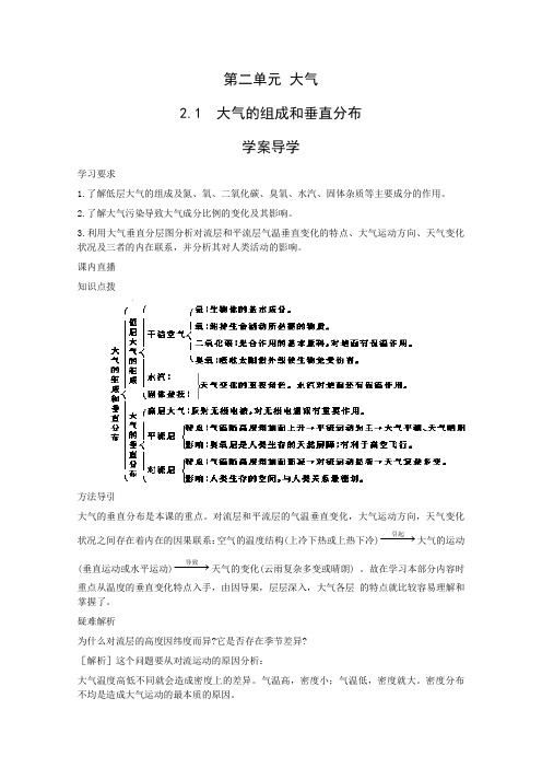 高一地理大气的组成和垂直分布复习