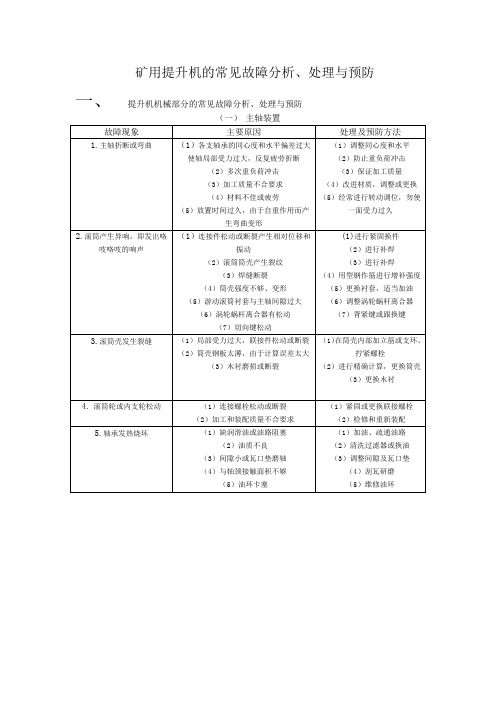 矿用提升机的常见故障分析