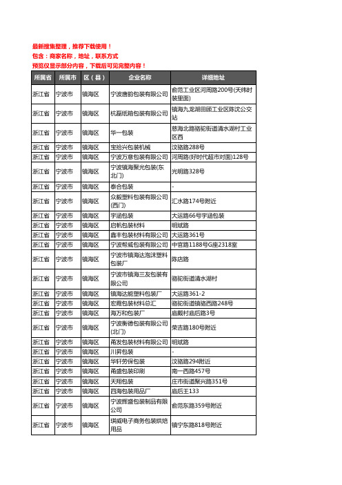 新版浙江省宁波市镇海区包装企业公司商家户名录单联系方式地址大全84家