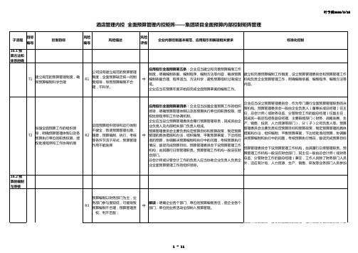 酒店管理内控  全面预算管理内控矩阵——集团项目全面预算内部控制矩阵管理2018(叶予舜)