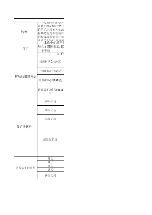 牧场物语精灵驿站详细攻略