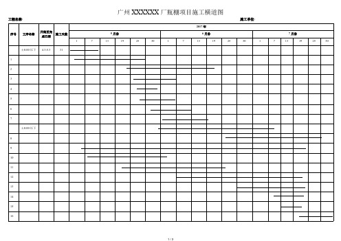 施工横道图【工程计划图】.pdf