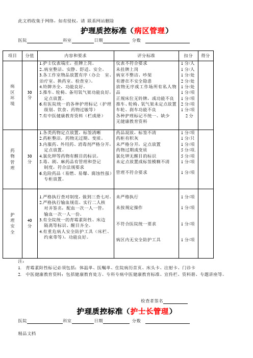 最新整理护理质控检查表27897资料