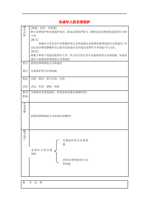 山东省临沂市临沭镇中学七年级政治下册 第十六课 第2