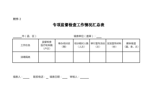 专项监督检查工作情况汇总表