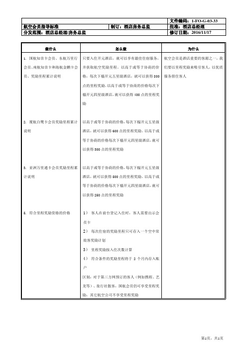 航空会员指导标准