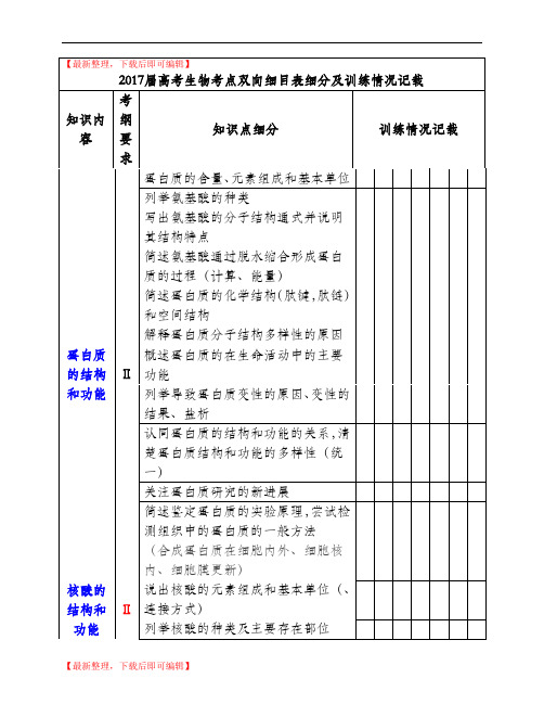 高考生物知识双向细目表及考点细化表(完整资料).doc