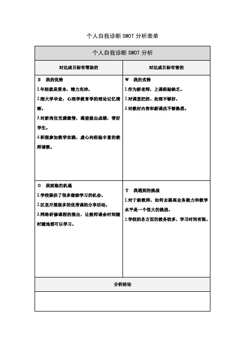 个人自我诊断SWOT分析表(梁涤深)