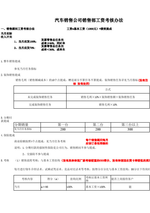 汽车销售4S店销售部工资考核方案  汽车销售公司销售部工资考核办法