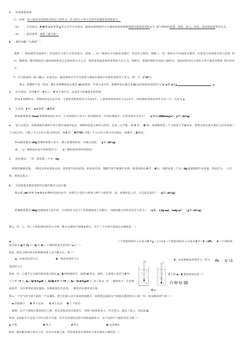 八年级下册物理浮力-知识点总结及练习题.doc