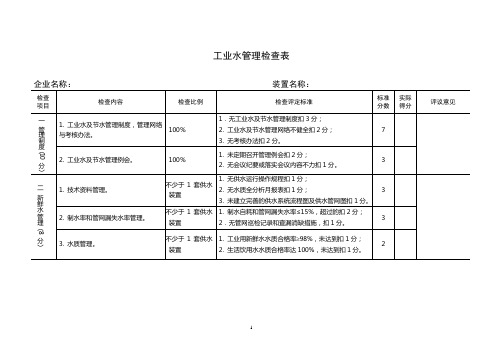 工业水管理检查表