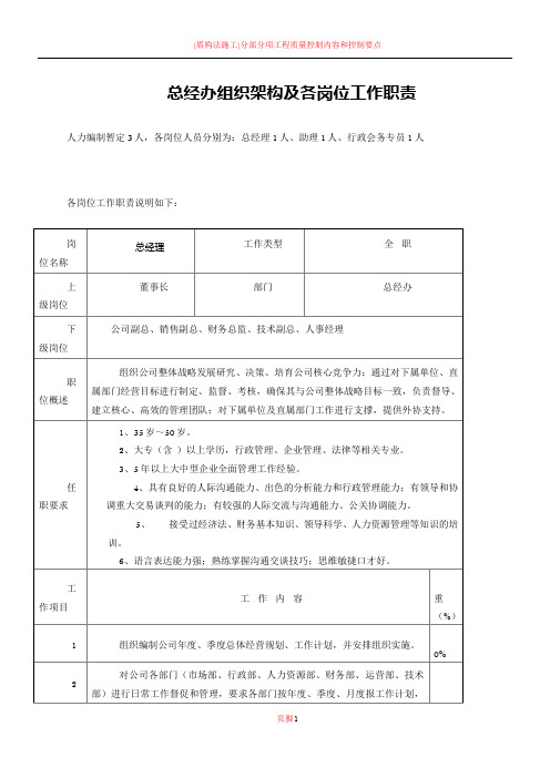 总经办组织架构及各岗位职责94595