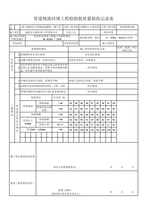 矿渣回填检验批质量验收记录