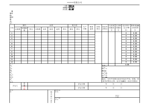 年度供方业绩评定表