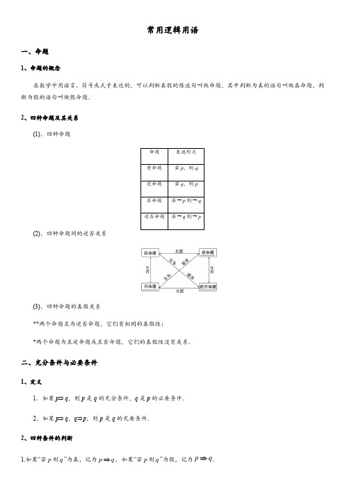 常用逻辑用语知识点总结