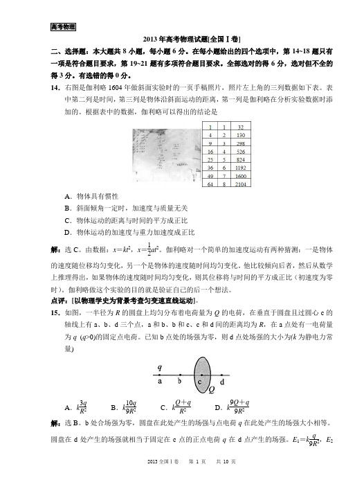 2013年高考物理试题[全国Ⅰ卷]解析TK