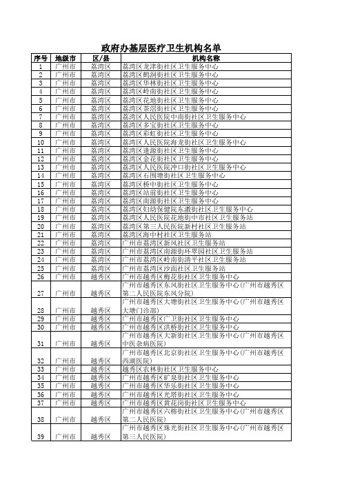 广东省政府办基层医疗卫生机构名单