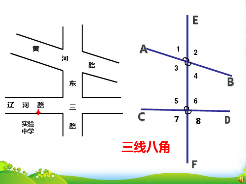 人教版七年级数学下册第五章《 同位角,内错角,同旁内角》优质课课件