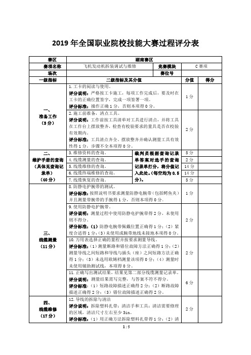 2019全国技能大赛高职组发动机拆装调试与维修项目比赛真题C赛项评分表