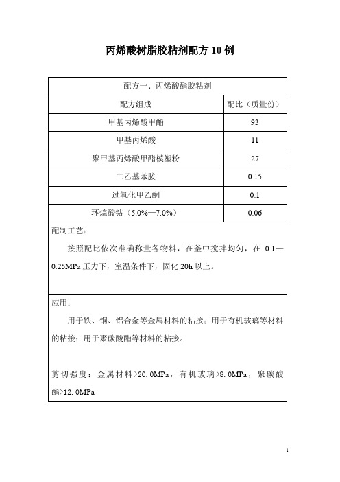 丙烯酸树脂胶粘剂配方10例.