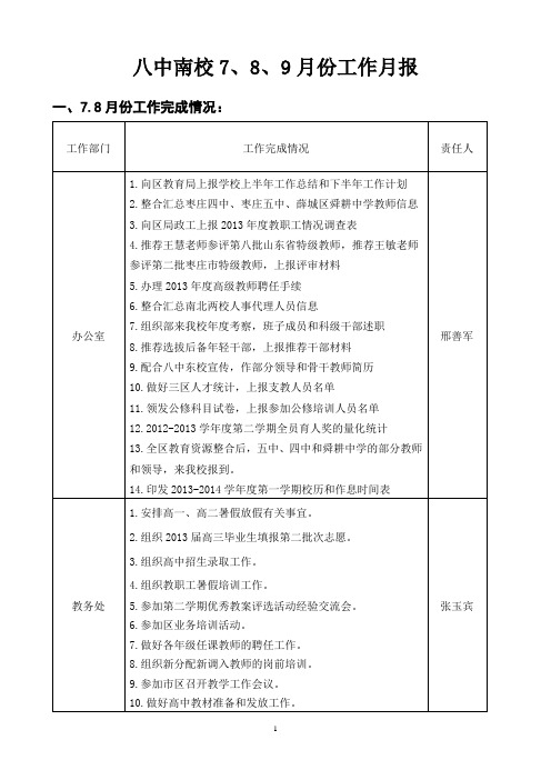 八中南校7、8、9月份工作月报