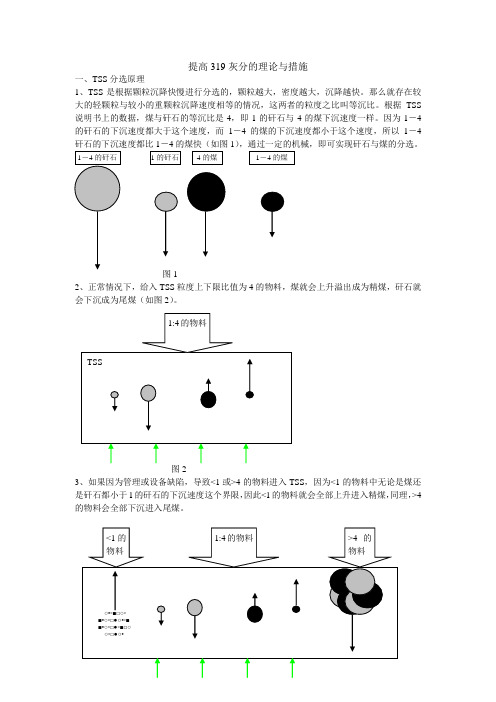 TSS分选效果分析及改善方案