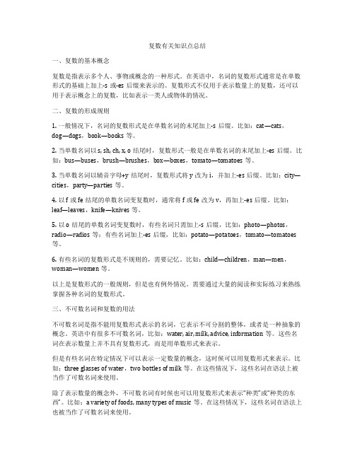 复数有关知识点总结