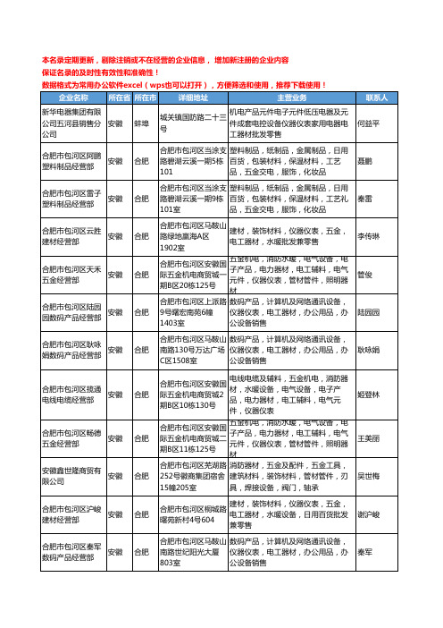 2020新版安徽省电工仪表工商企业公司名录名单黄页大全168家