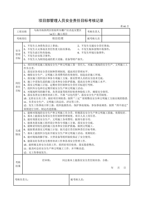 项目部管理人员安全责任目标考核记录