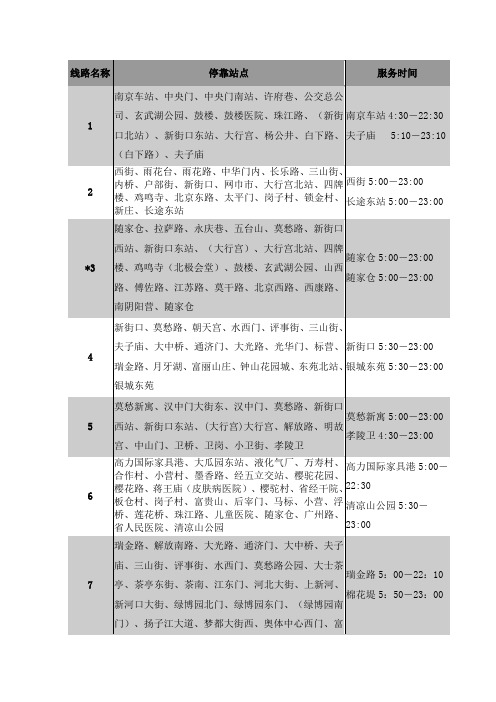 南京市公交线路