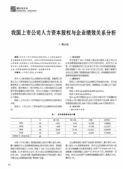 我国上市公司人力资本股权与企业绩效关系分析