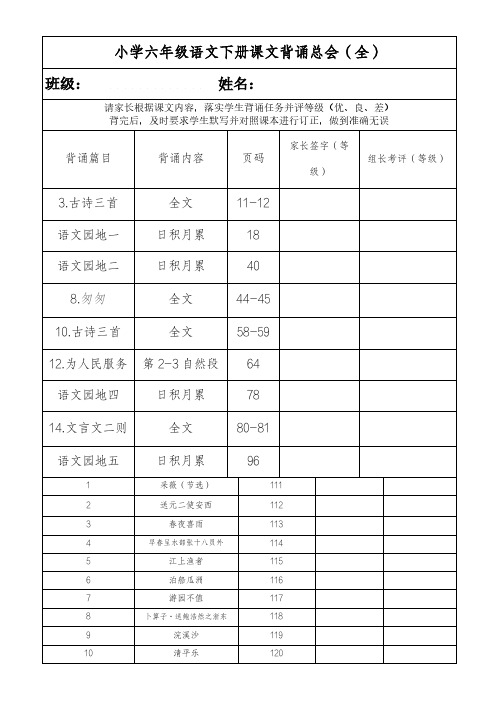 部编六年级语文下册必背内容(1)