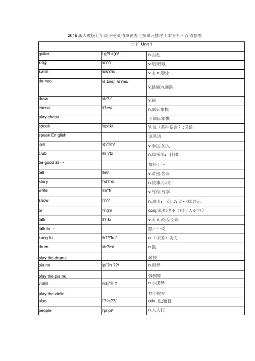 (完整)新人教版完整七年级下册英语单词打印版