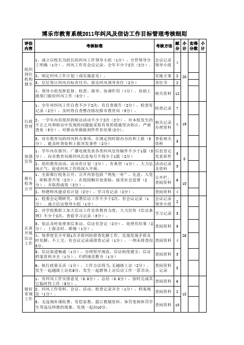 博乐市教育系统2011纠风及信访