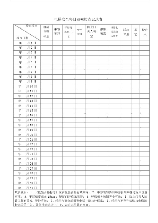 (完整版)电梯安全日常检查记录表.doc